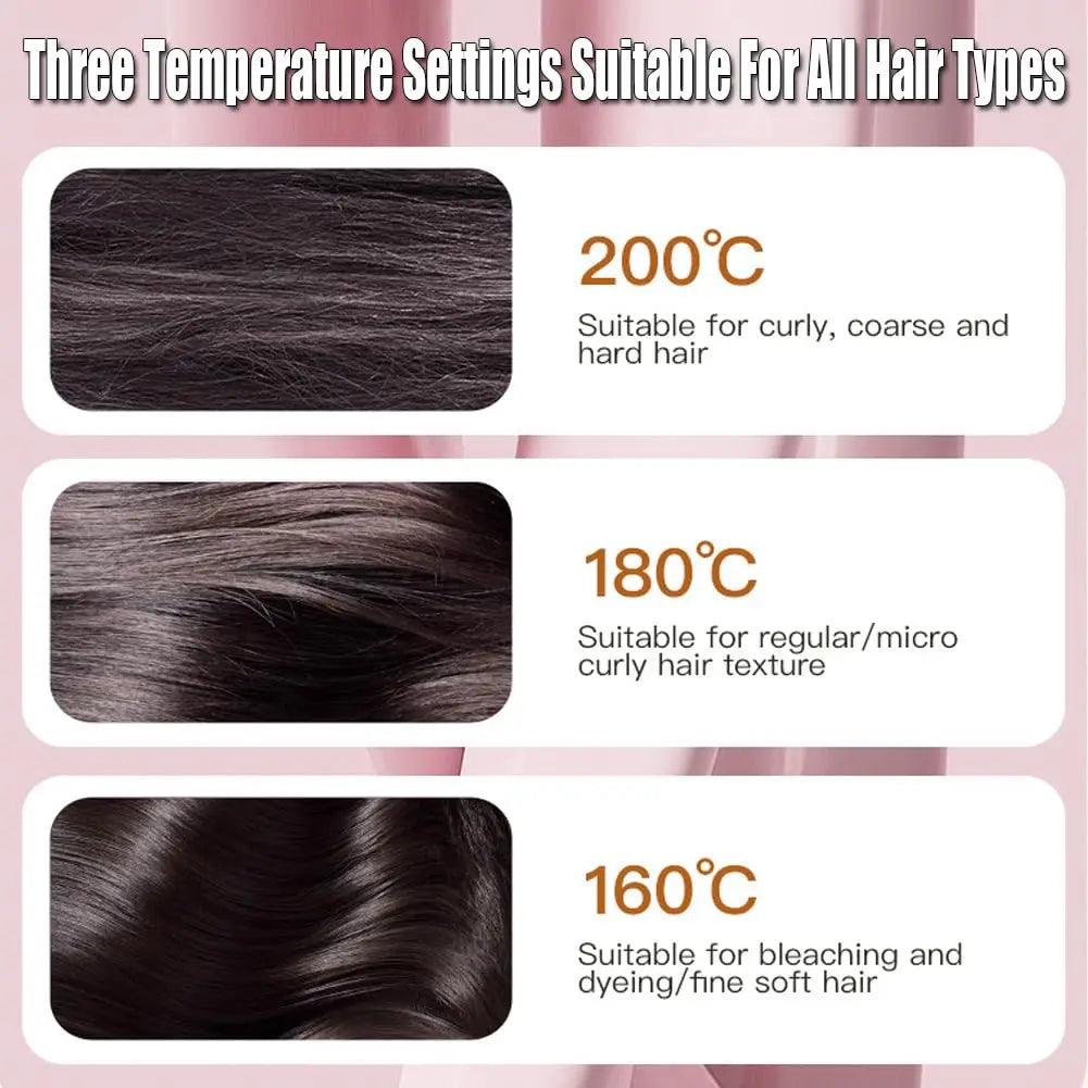 Mini Hair Straightener 3-Speed Temperature Control Rapid Heating & Anti Scald Shell Lightweight and Portable for Travel